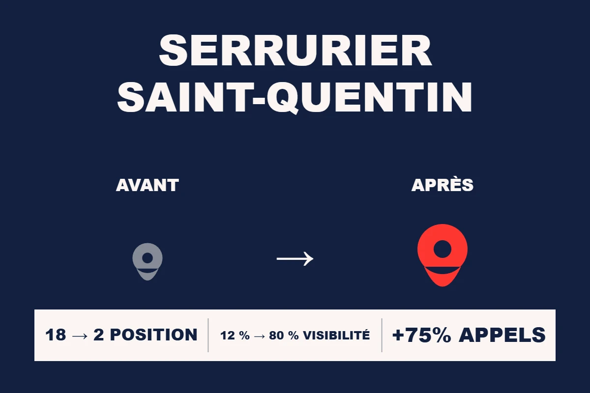 Étude de cas Resamatic — Serrurier Saint-Quentin
